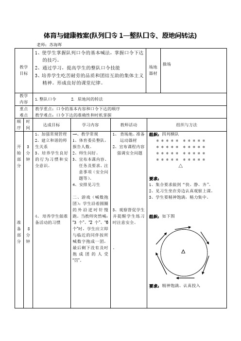 集合整队口令顺序 - 百度文库