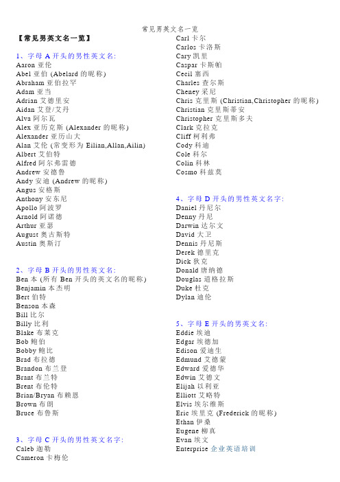 【常见男英文名一览】 1,字母a开头的男性英文名:aarn亚伦abel亚伯