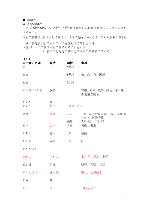 新编日语第四册单词txt版 百度文库