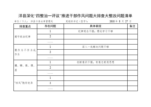 深化"四整治一评议"推进干部作风问题大排查大整改问题清单 单位/个人