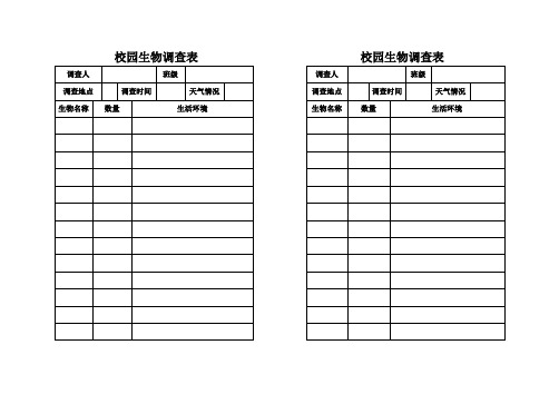 校园生物调查表 调查人|班级|调查地点|调查时间|天气情况|生物名称