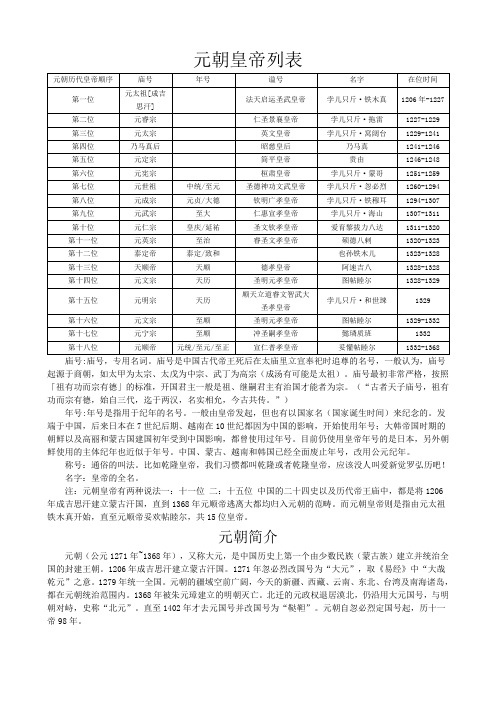 元朝历代皇帝顺序｜庙号｜年号｜谥号｜名字｜在位时间｜ 第一位｜元太祖[成吉思汗]｜法天启运圣武皇帝｜孛儿只斤·铁木真｜1206年-1227｜ 第二位｜元睿宗｜仁圣景襄皇帝｜孛儿只斤·拖雷｜1227-1