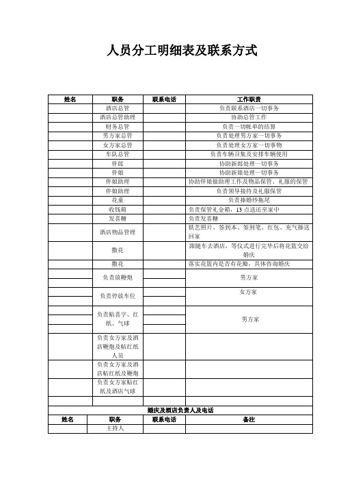 人员分工明细表及联系方式 姓名|职务|联系电话|工作职责 酒店总管