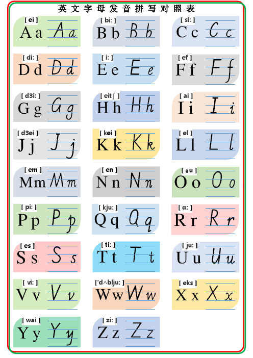 英文字母发音拼写对照表 [ ei ] [ bi: ] [ si: ] [ di: ] [ i: ]