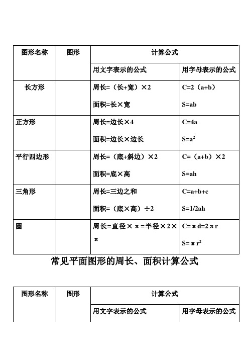 圖形名稱|圖形|計算公式| 用文字表示的公式|用字母表示的公式| 長