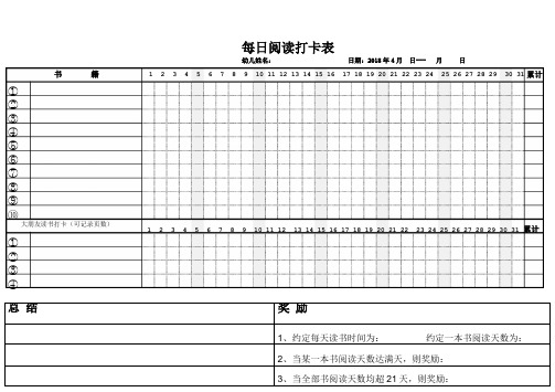 每日阅读打卡表 幼儿姓名:日期:2018年4月日---月日书|籍|1 2 3 4 5 6