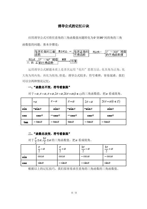 三角函數值記憶順口溜 - 百度文庫