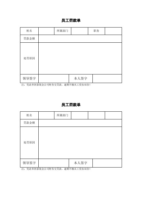 员工处罚单内容模板 - 百度文库