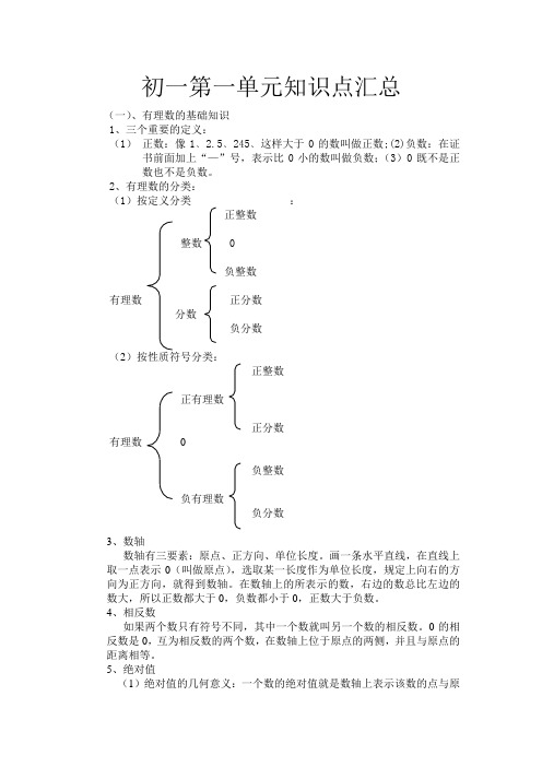 一單元知識點彙總 (一),有理數的基礎知識 1,三個重要的定義: (1)正數