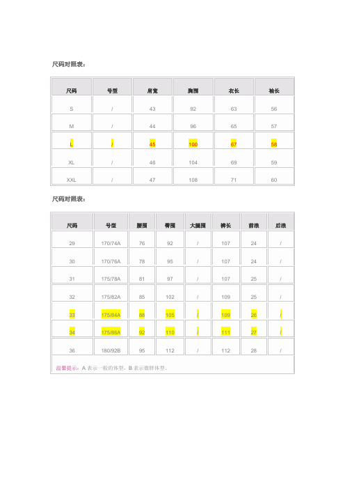 尺碼對照表: 尺碼|號型|肩寬|胸圍|衣長|袖長| s|/|43|92|63|56| m