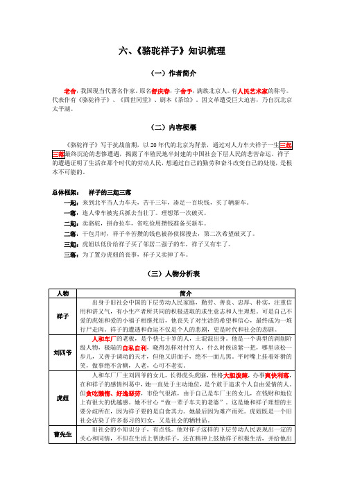 六,《骆驼祥子》知识梳理 (一)作者简介 老舍,我国现当代著名作家.
