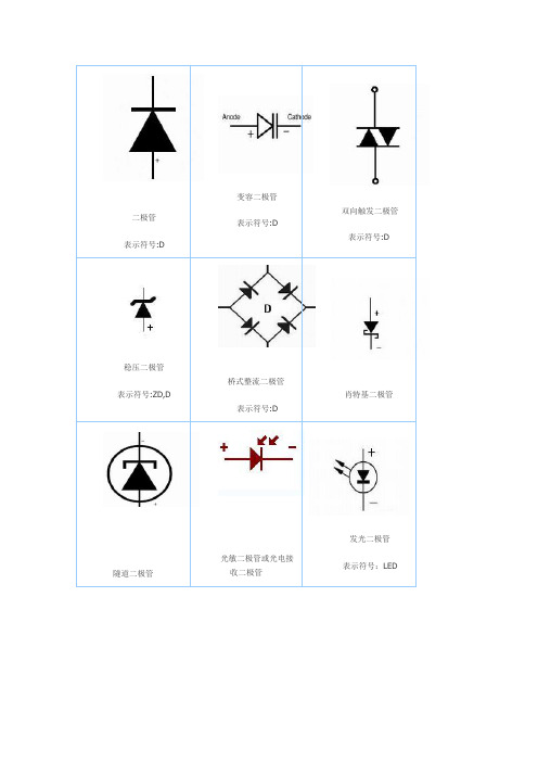 d| 稳压二极管|表示符号:zd,d||桥式整流二极管|表示符号:d|肖特基