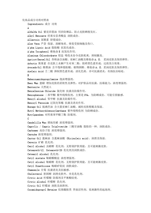 化妆品成分功能对照表 百度文库