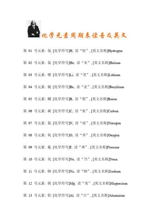 [化学符号]h,读"轻", [英文名称]hydrgen 第02号元素:氦[化学符号]he
