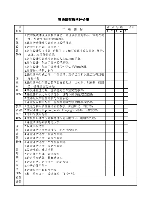 英语课堂教学评价表 一级|指标|二级指标|评分等级|合计| 1|2|3|4|5
