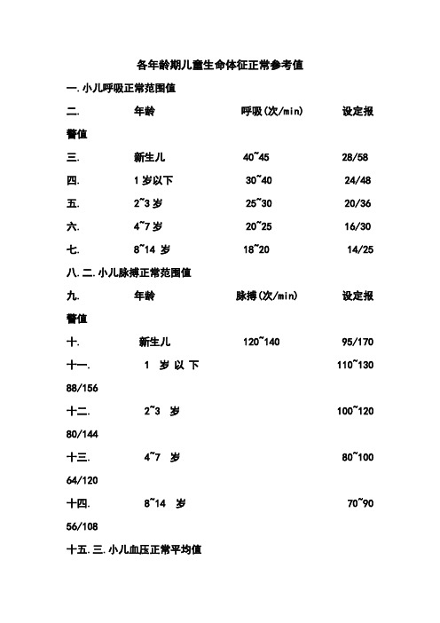 年龄 呼吸(次/min)设定报警值 3.新生儿40~4528/58 4.