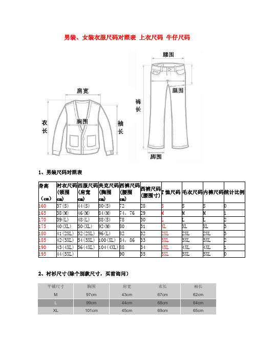 男士衣服尺码对照表（男士衣服尺码）