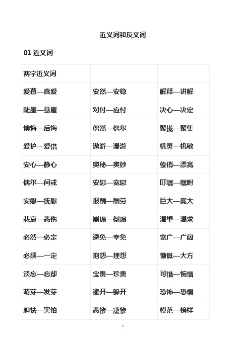 近义词和反义词 01近义词 两字近义词|爱慕—喜爱|安然—安稳|解释