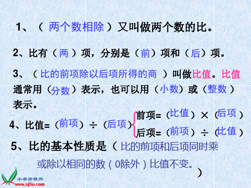 1 两个数相除)又叫做两个数的比.