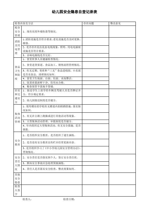 幼儿园安全隐患自查记录表 检查内容及方法|存在问题|整改意见| 校舍