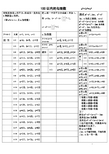 100以内勾股数表图片