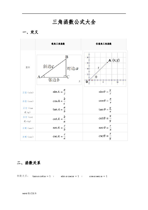 或tg)|餘切(ct或ctg)|正割(sec)|餘割(csc)|三,誘導公式口訣:奇變偶