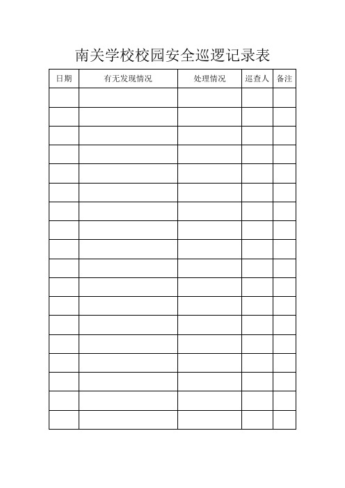 日期|有無發現情況|處理情況|巡查人|備註| 校園安全巡邏記錄表 (2018