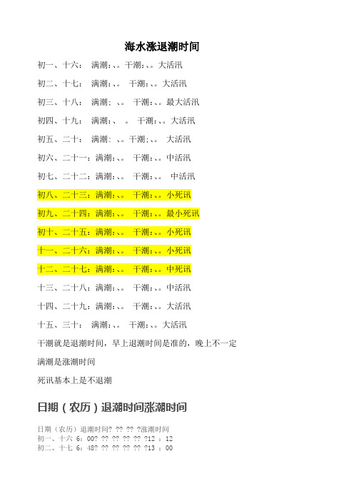 莱州涨潮退潮时间表 - 百度文库