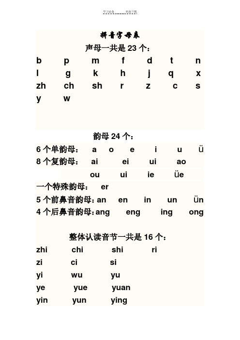 拼音字母表 聲母一共是23個: bpmfdtnlgkhjqxzhchshrzcsyw韻母24個:6