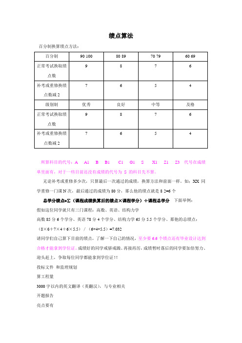 绩点算法 百分制换算绩点方法: 百分制|90-100|80-89|70-79|60-69