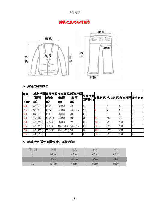 胸围cm)|西裤尺码(腰围cm)|西裤尺码(腰围寸)|t恤尺码|毛衣尺码|内裤