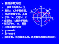 椭圆抛物面方程图片