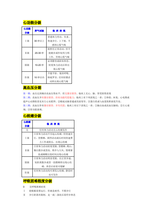 心功能分级 心功能分级|屏气试验|临床表现| Ⅰ级|30秒以上|普通体力