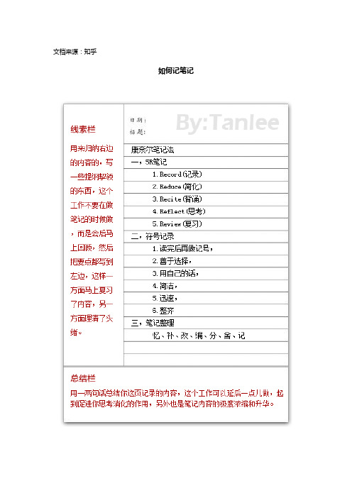 这一方法几乎适用于一切讲授或阅读课,特别是对于听课笔记,5r笔记法应