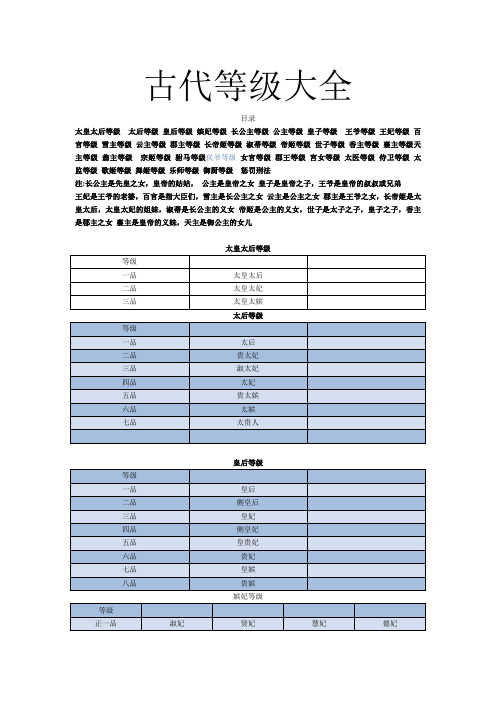 帝公主职位表 - 百度文库