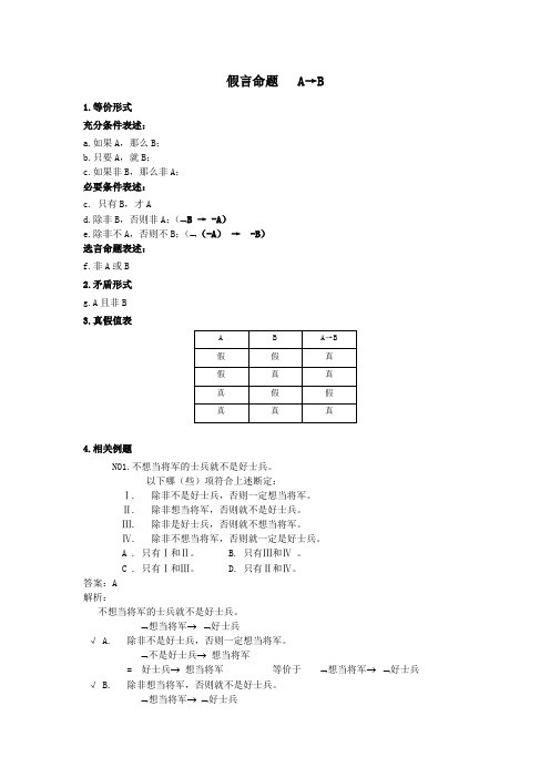 假言命题a→b 1.等价形式 充分条件表述: a.如果a,那么b; b.
