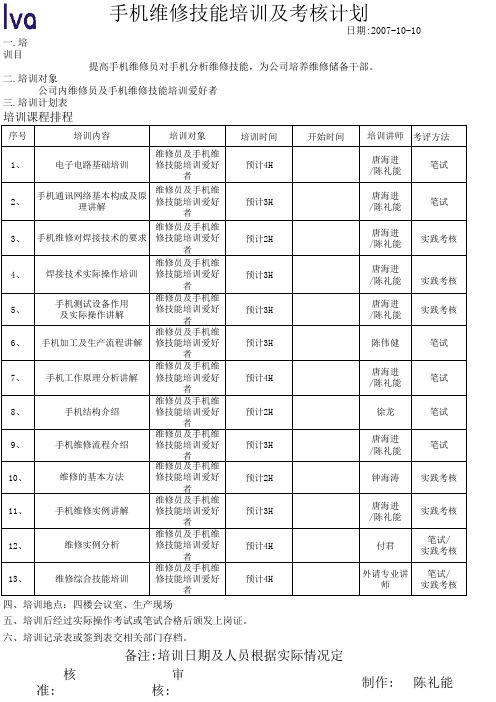 これまでで最高のacls笔试及格