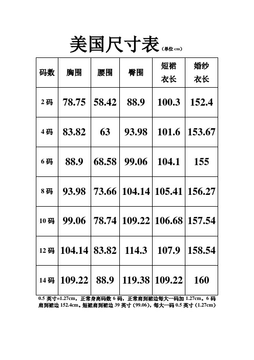 美國尺寸表(單位cm) 碼數|胸圍|腰圍|臀圍|短裙|衣長|婚紗|衣長| 2碼