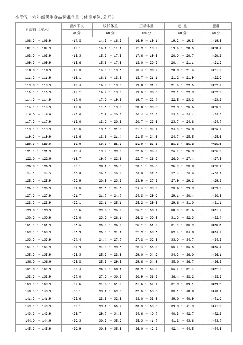 小学五,六年级男生身高标准体重(体重单位:公斤 身高段(厘米|营养