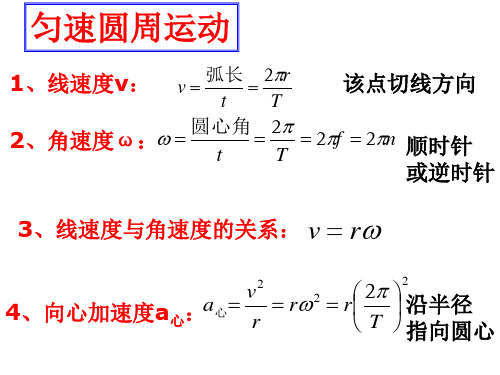 匀速圆周运动 1,线速度v: 弧长 2r v t t 该点切线方向 圆心角 2 2f