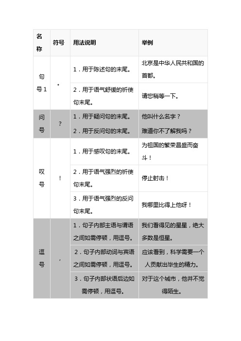 是什么标点符号 - 百度文库