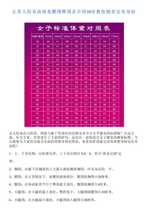 女性标准体重腰围表 - 百度文库