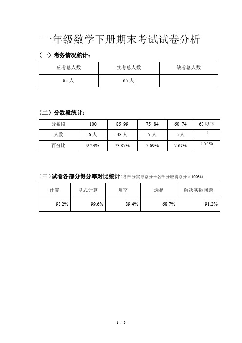 消防工程师年限_年消防工程师_消防师工程年薪多少