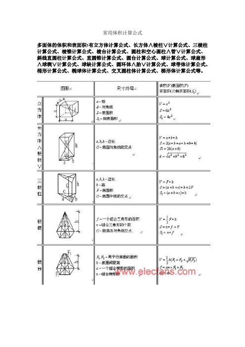 常用體積計算公式 多面體的體積和表面積:有立方體計算公式,長方體