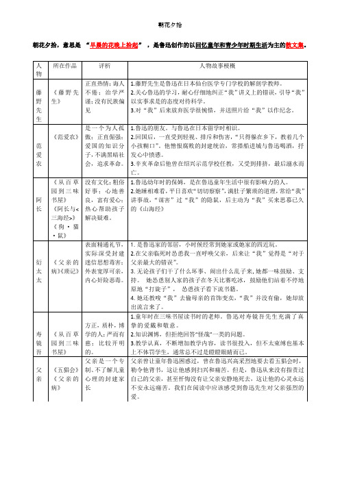 衍太太的人物形象分析 - 百度文库