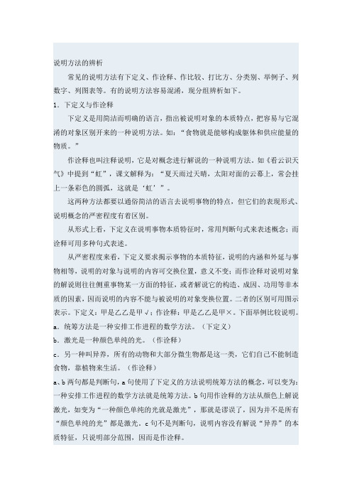 下定义与作诠释| 下定义是用简洁而明确的语言,指出被说明