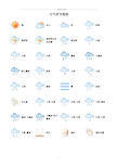 天气标识图解 符号图片