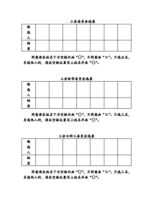 工会委员会选票 候|选|人|结|果|同意请在姓名下方空格内画"○",不