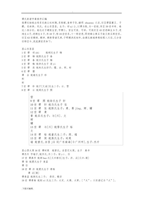 风氏,在山东莒县,生子:祁qi公,以谭为姓,为一世祖,传至39世书奇,卷达