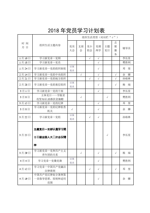 2018年党员学习计划表 时间|月日|组织生活主题内容|组织生活类型